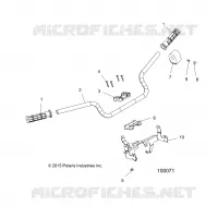 STEERING, MANILLAR AND CONTROLS