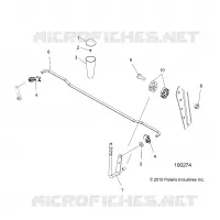 TREN, GEAR SELECTOR