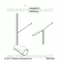 TOOLS AND EL MANUAL DEL PROPIETARIO