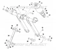 El par entre ARM (EDGE)