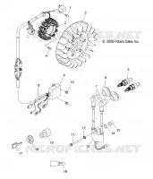 ENCENDIDO SYSTEM AND SWITCH