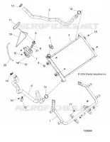 ENFRIAMIENTO SYSTEM, RADIATOR