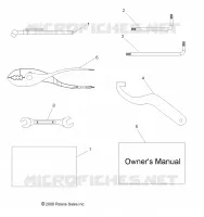 REFERENCES, TOOL KIT AND EL MANUAL DEL PROPIETARIOS