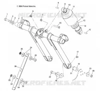 El par entre ARM (EDGE)