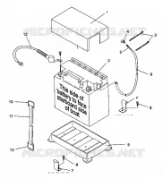 CAJA DE BATERIA SL 750 / B934070 (4924752475016A)