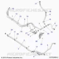 ENFRIAMIENTO ROUTING MANIFOLD