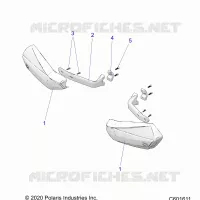 GOBIERNO, HAND GUARDS