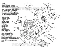 MONTAJE DEL MOTOR Magnum 6X6 W968744 and Magnum 6X6 Swedish S968744 (4936073607A010)