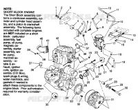 MONTAJE DEL MOTOR Magnum 6X6 W968744 and Magnum 6X6 Swedish S968744 (4936073607A010)