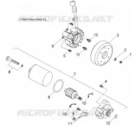GENERADOR Y MOTOR DE ARRANQUE