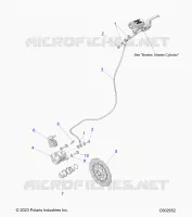 BRAKES, SISTEMA DE FRENOS