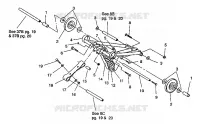 El par entre ARM Storm/0932770 and Storm SKS/0932570 (4923032303021A)