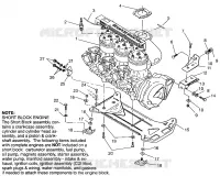 MONTAJE DEL MOTOR SL 650 B954058 (4932923292B001)