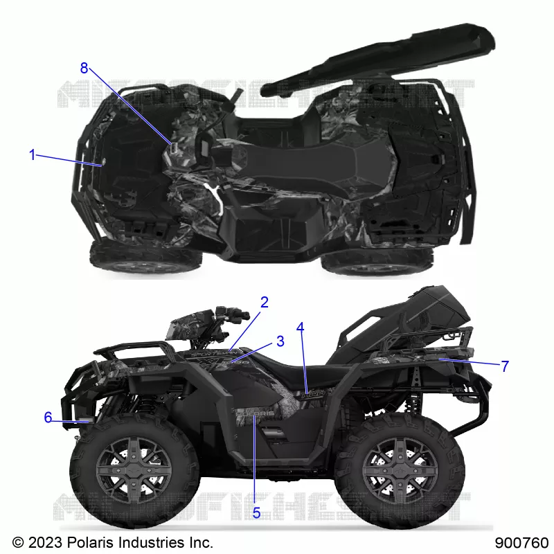 ETIQUETASS GRAPHIC