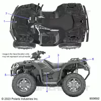 ETIQUETASS, GRAPHIC