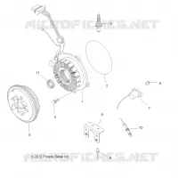 ENCENDIDO SYSTEM
