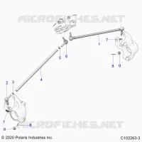 GOBIERNO, GOBIERNO TIE RODS