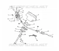 GOBIERNO