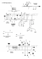 mazo de cablesES and FUSE BOX