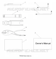 REFERENCES, KIT DE HERRAMIENTA and EL MANUAL DEL PROPIETARIO
