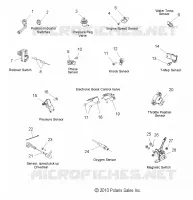 SENSORES, SWITCHES and VÁLVULAS