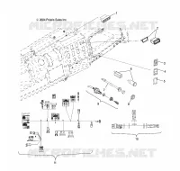 INSTRUMENTOS Y CONTROLES