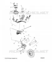 BRAKES, SISTEMA DE FRENOS