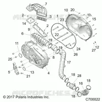 DRIVE TRAIN, TAPA DEL EMBRAGUE AND DUCTING