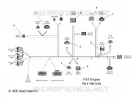 MOTOR CABLE KIT DE MAZO