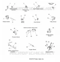 SENSORES, SWITCHES and VÁLVULAS