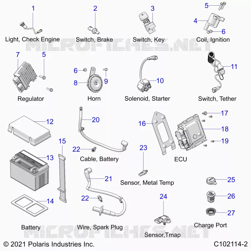 ELECTRICA, COMPONENTS