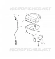 CONTROLES