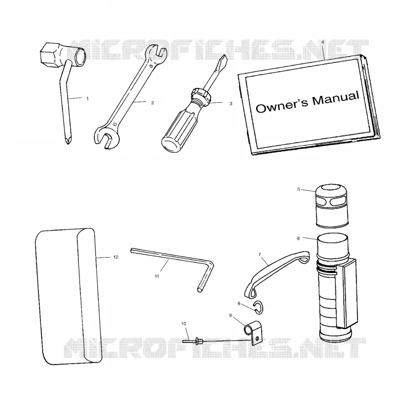 KIT DE HERRAMIENTA