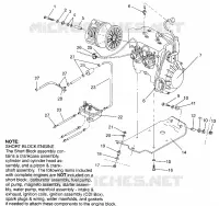 MONTAJE DEL MOTOR SPORT 0960443, SPORT TOURING 0960243 and EUROPEAN SPORT TOU (4932223222C007)