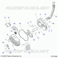 TREN, CLUTCH COVER AND DUCTING