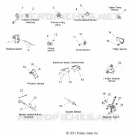 SENSORES, SWITCHES and VÁLVULAS