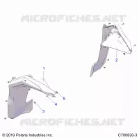 DEFENSA FLARES, FRONT