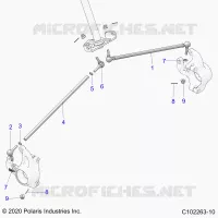 GOBIERNO, GOBIERNO TIE RODS