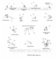 SENSORES, SWITCHES and VÁLVULAS
