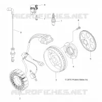 ENCENDIDO SYSTEM