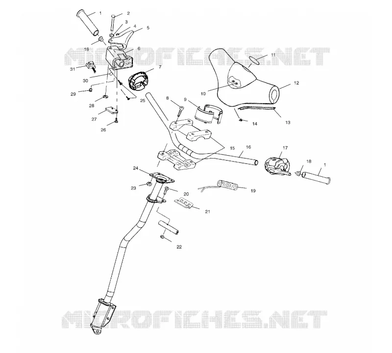 GOBIERNO