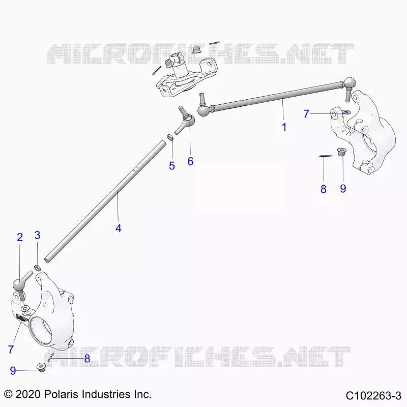 GOBIERNO, GOBIERNO TIE RODS.