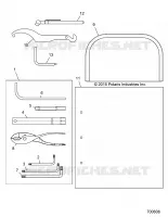 EL MANUAL DEL PROPIETARIO AND TOOL KIT
