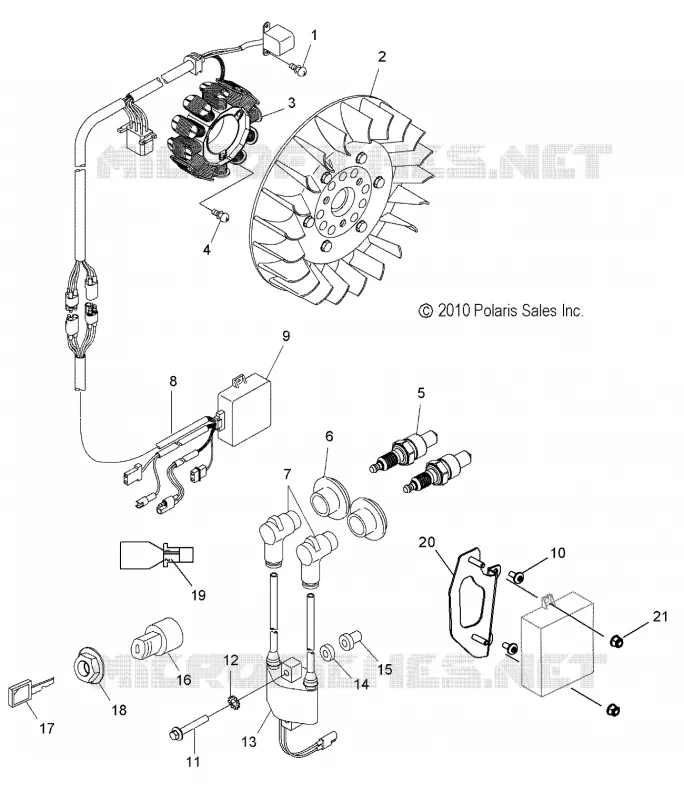 ENCENDIDO SYSTEM AND SWITCH