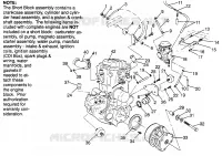 MONTAJE DEL MOTOR Magnum 2X4 W967544 (4936033603A008)