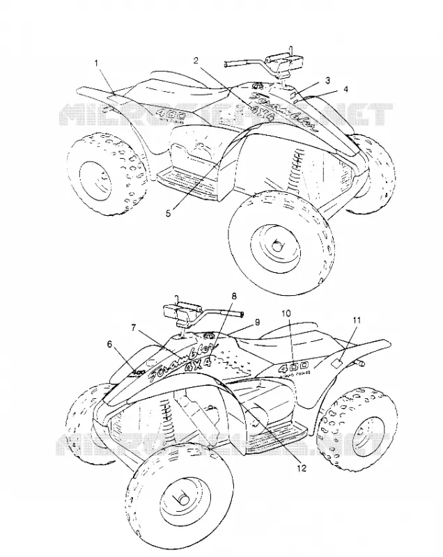 ETIQUETAS Scrambler W957840 (4927252725A008)