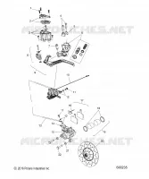 BRAKES, SISTEMA DE FRENOS