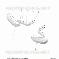 GOBIERNO, HAND GUARDS