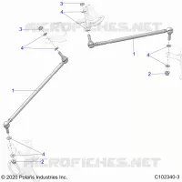 GOBIERNO, GOBIERNO TIE RODS