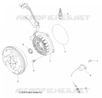 ENCENDIDO SYSTEM